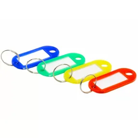 брелоки для ключей